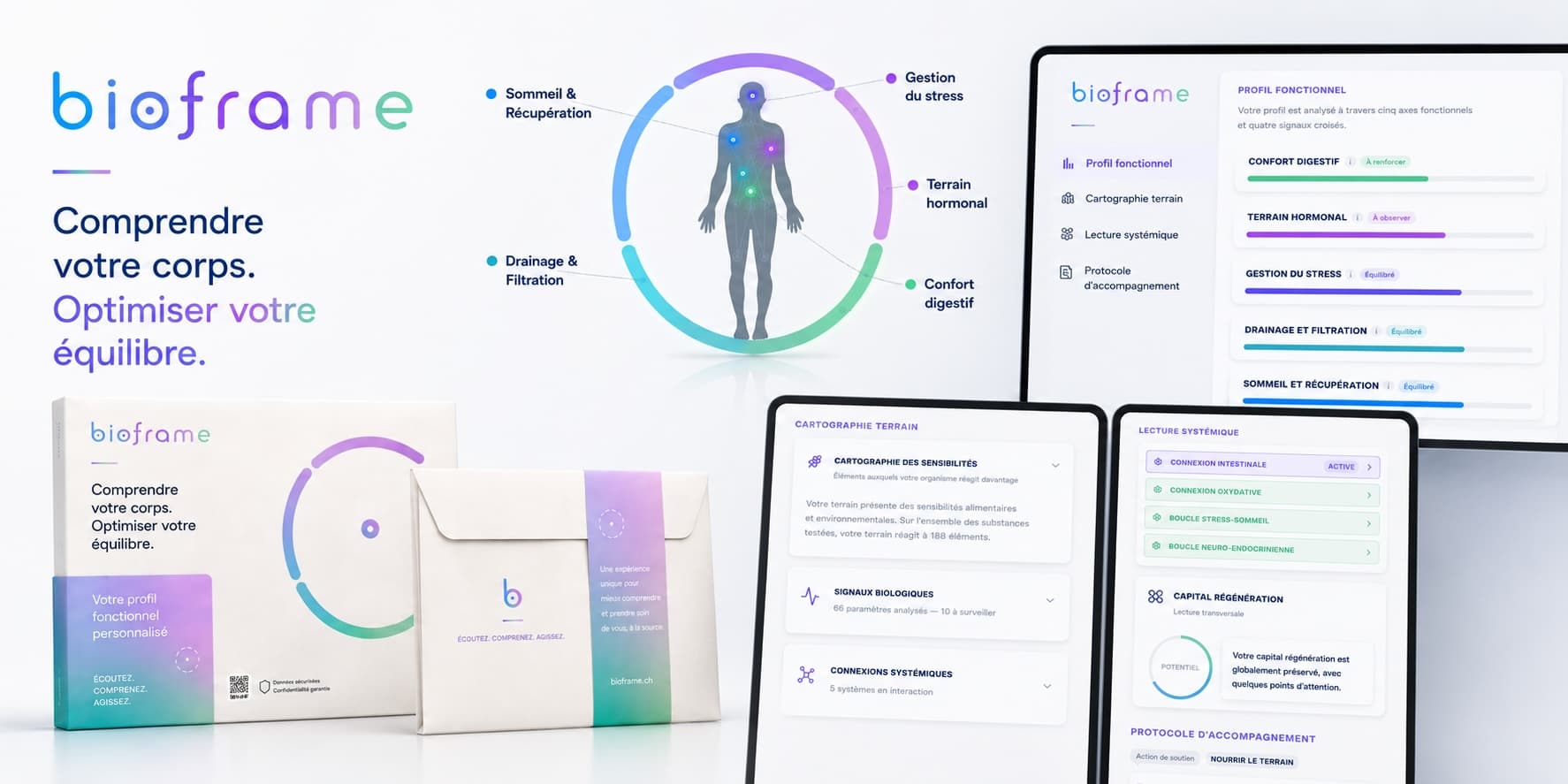 Parcours Bioframe : du prélèvement à votre rapport