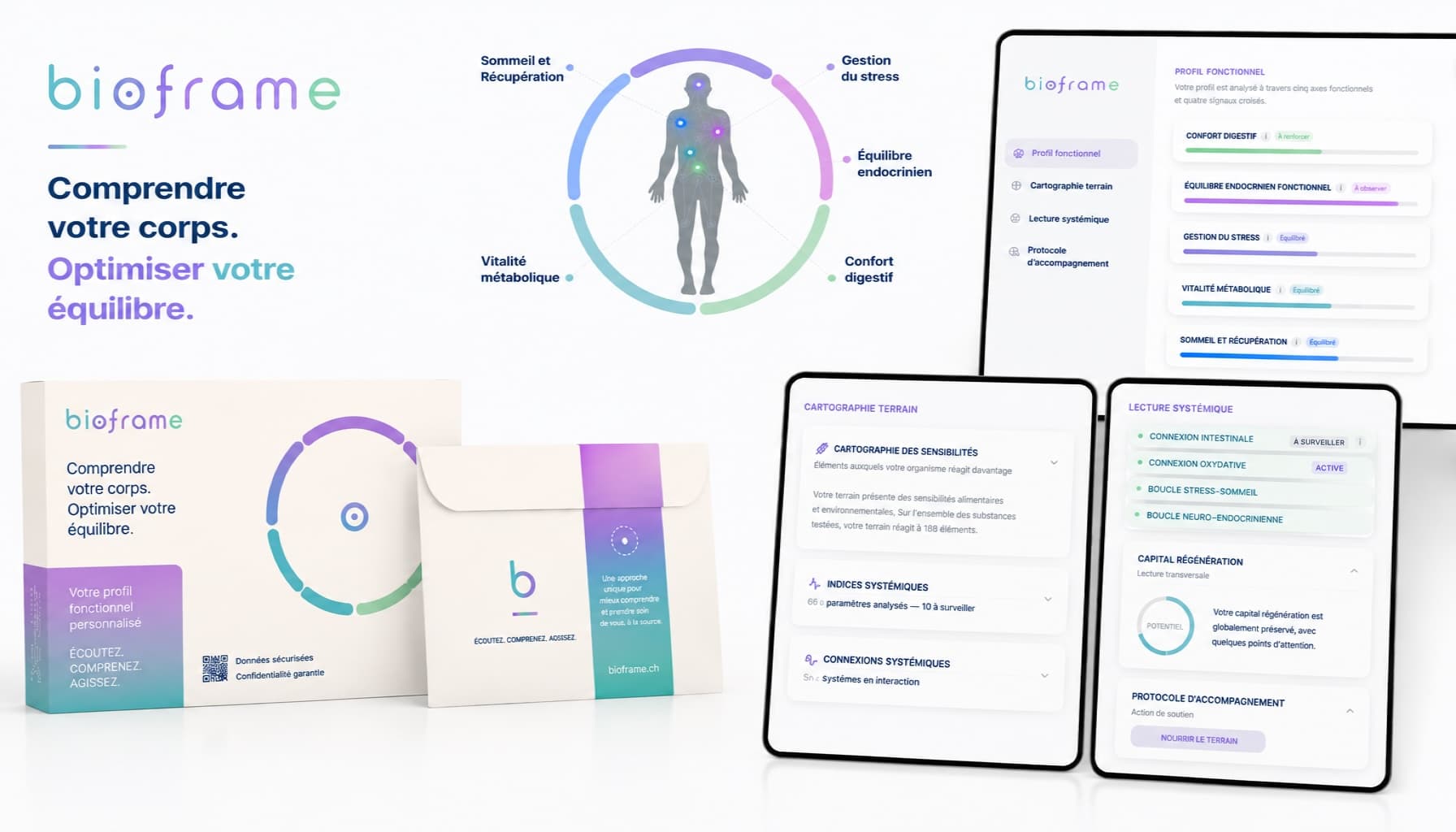 Parcours Bioframe : du prélèvement à votre rapport